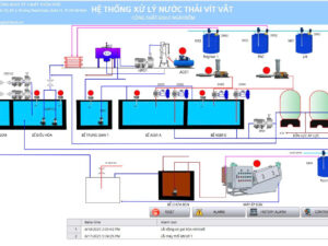 phần mềm thiên phát