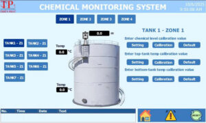 Hệ thống giám sát hóa chất