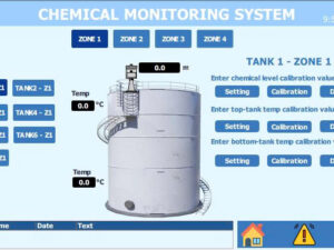 Hệ thống giám sát hóa chất